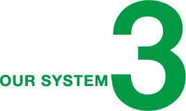 3.OUR SYSTEM